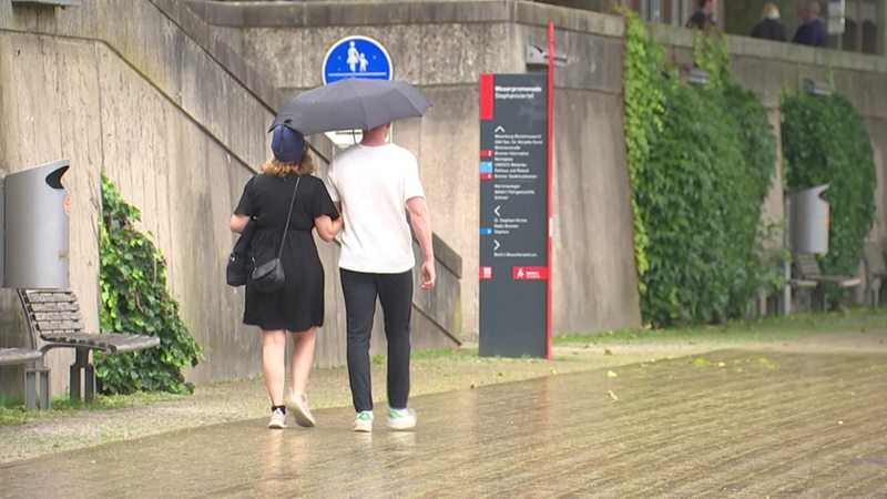 Ein Pärchen teilt sich einen Regenschirm und läuft am Schlachteufer entlang.