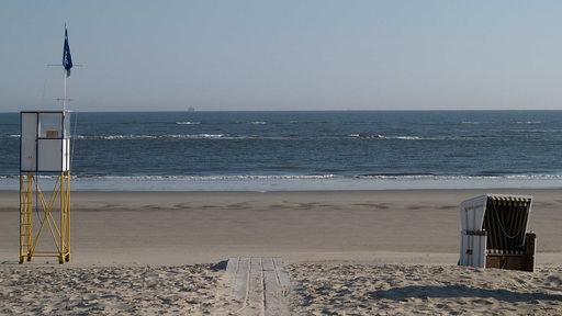 Der Sandstrand von der Insel Wangerooge.