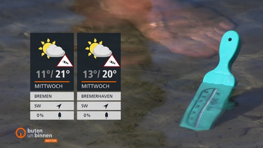 Ein Thermometer misst die Wassertemperatur, links die Wettertafeln. 