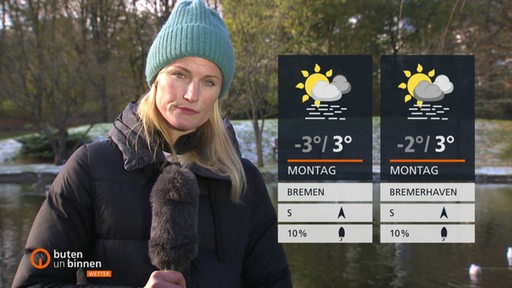 Rechts die Wettertafeln, links daneben die Wettermoderatorin Constance Hossfeld-Seedorf. Im Hintergrund ist ein See zu sehen.