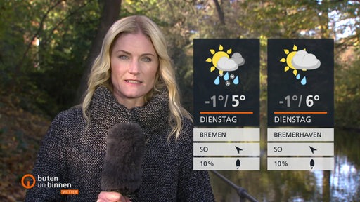 Wettermoderatorin Constance Hoßfeld-Seedorf steht an einem Teich, in einem Park.