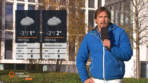 Die Wetterdaten neben Moderator Andree Pfitzner.