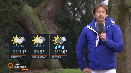 Wettermoderator Andree Pfitzner steht im Wald, links die Wettertafeln. 