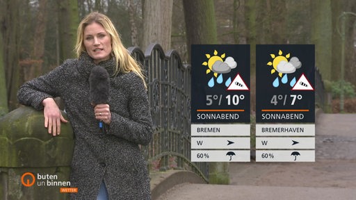 Constance Hoßfeld-Seedorf auf einer Brücke. Neben ihr die Wettertafeln.