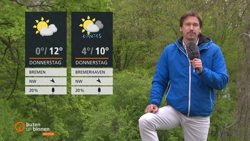 Wettermoderator Andree Pfizner steht im Wald, links die Wettertafeln. 