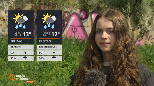 Eine Schülerin moderiert das Wetter, links die Wettertafeln. 