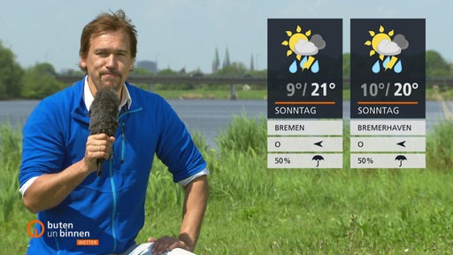 Rechts sind die Wetterkacheln und links ist der Moderator Andree Pfitzner auf einer grünen Wiese zu sehen. Im Hintergrund sieht man die Weser und die Domspitzen.