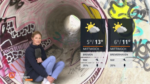 Wettermoderatorin Constance Hoßfeld Seedorf sitzt in einem Loch, rechts die Wettertafeln. 