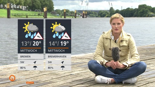 Links sind die Wetterkacheln und rechts daneben sitzt die Moderatorin Constance Hossfeld auf einem Steg der über die Weser ragt. Im Hitergrund ist der Osterdeich und das Weserstadion zu sehen.