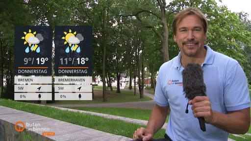 Wettermoderator Andree Pfitzner im Park, links die Wettertafeln. 