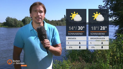 Zu sehen ist der Wettermoderator Andre Pfitzner, der vor der Weser steht und rechts im Bild sind die Wettertafeln