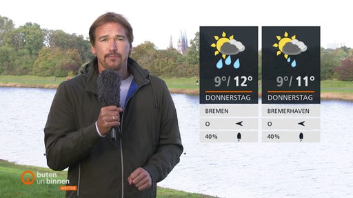 Zu sehen ist der Wettermoderator Andree Pfitzner am Werdersee und rechts im Bild die Wettertafeln.