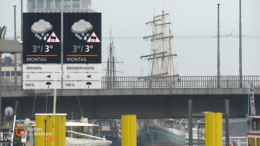 Links sind die Wetterkacheln und im Hintergrund ist eine Brücke und Schiffsmasten zu sehen.