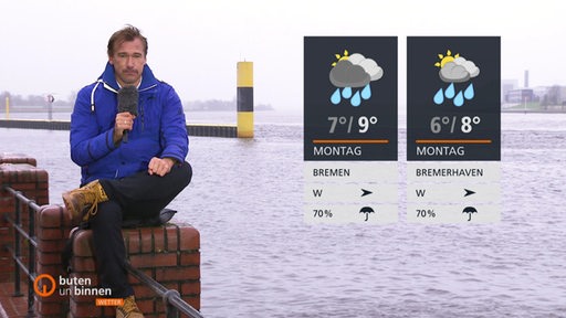 Der Wettermoderator Andree Pfitzner vor einem Flusslauf, auf der rechten Seite sind die Wettertafeln zu sehen.