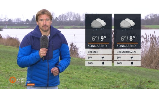 Wettermoderator Andree Pfizner an einem See, rechts die Wettertafeln. 