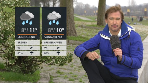 Wettermoderator Andree Pfizner sitzt im Park, links die Wettertafeln. 