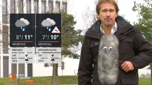 Wettermoderator Andree Pfitzner mit einem Mikrophon, neben ihm die aktuellen Wettertafeln.