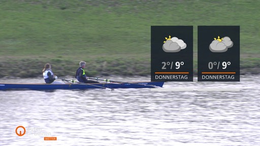 Zwei Personen in einem langen Ruderboot auf dem Werdersee. Rechts im Bild die Wettertafel.