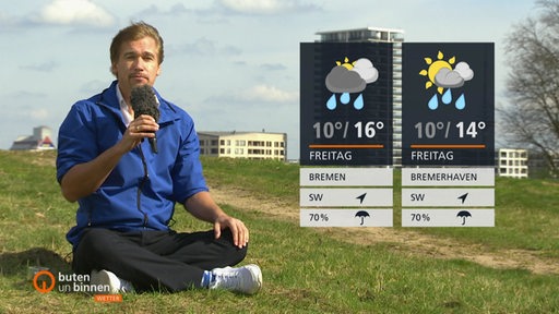 Rechts die Wettertafeln, links Wettermoderator Andree Pfitzner. Er sitzt auf einem Hügel.