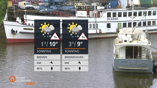 Die Wettertafeln vor einem Hafen, an dem einige Schiffen vertäut liegen.