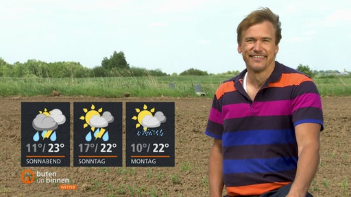 Wetter Moderator Andree Pfitzner auf einem Acker. Links im Bild die Wettertafel.