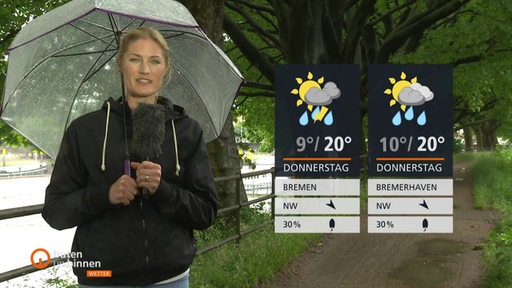 Rechts die Wettertafeln. Links Wettermoderatorin Constance Hoßfeld-Seedorf, die einen Schirm in der Hand hält.