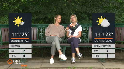 Zu sehen ist die Wettermoderatorin Constance Hossfeld auf einer Parkbank mit einer weiteren Dame.