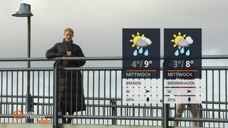 Die Wettertafeln vor der Moderatorin Constance Hossfeld auf einer Fußgängerbrücke über der Weser