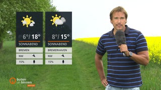 Die Wettertafeln vor einem Rapsfeld neben Wettermoderator Andree Pfitzner 