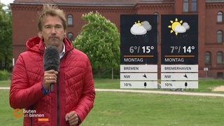 Die Wetterkacheln rechts im Bild und daneben steht der Wettermorderator Andree Pfitzner.